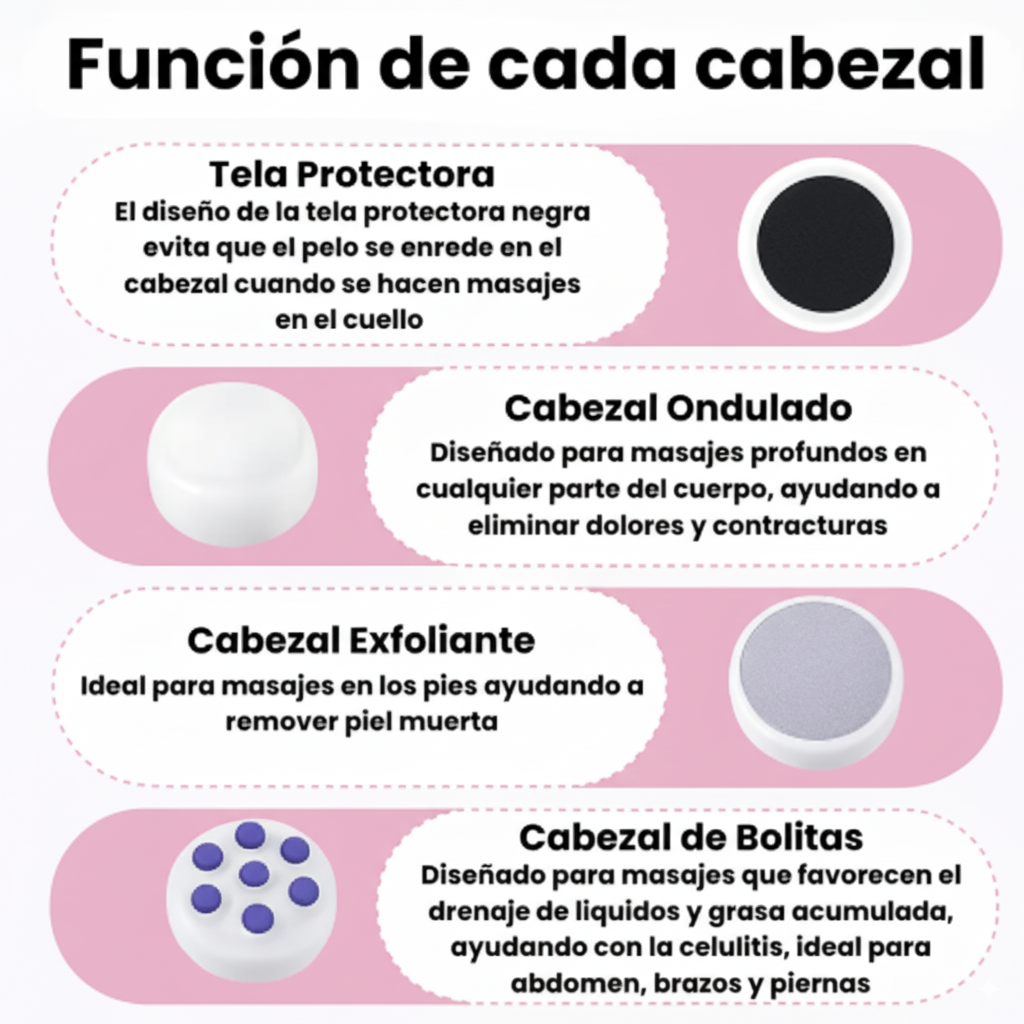Divinae CeluFree
